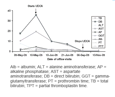 220px-Metenolone_enanthate