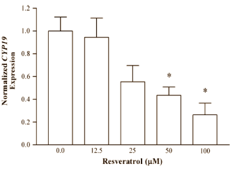 resveratrolaromatase2
