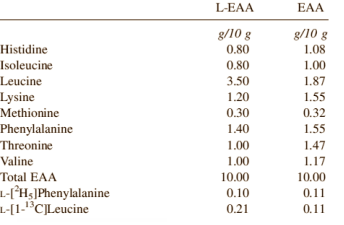 220px-metenolone_enanthate