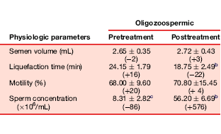 mucuna-pruriens
