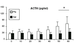 salbutamol4