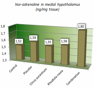 citrusaurantiumrhodiolarosea3
