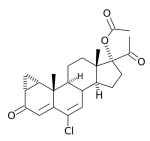 cyproterone