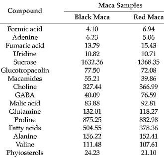 redversusblackmaca1