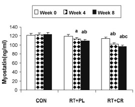 myocrea1