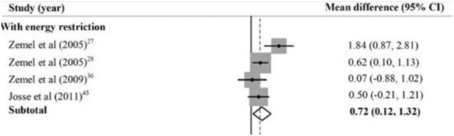 250px-Androstanolone_svg