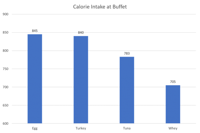 250px-Protein_ESR1_PDB_1a52