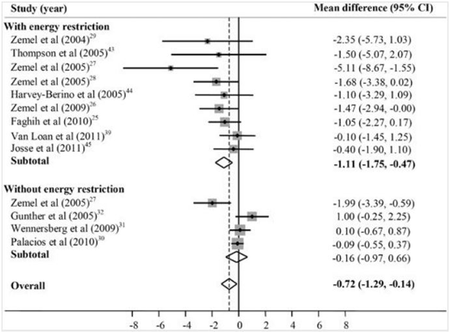 250px-Protein_ESR2_PDB_1hj1