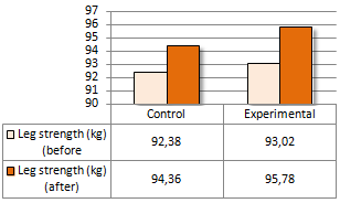 cholineweightlosssupplement3