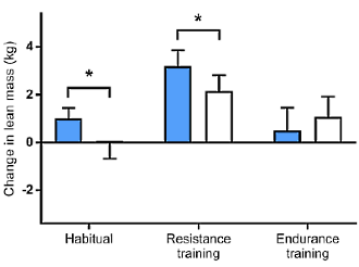 terbutalineanabolic