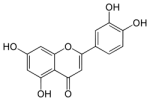 luteolin