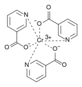 220px-Chromium(III)_nicotinate_skeletal_svg