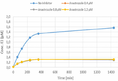 methoxivoneipriflavoneantiestrogenic.gif