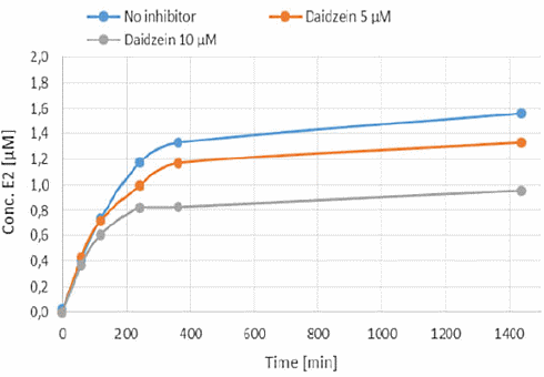 methoxivoneipriflavoneantiestrogenic2