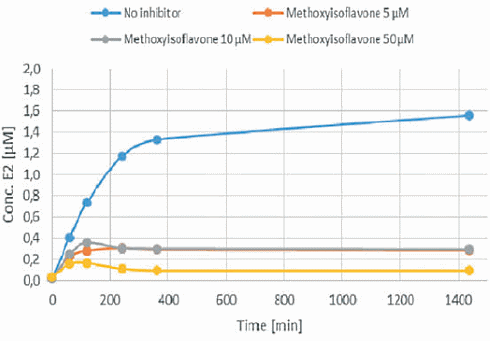 methoxivoneipriflavoneantiestrogenic3.gif