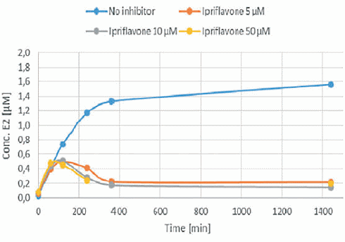 methoxivoneipriflavoneantiestrogenic4.gif