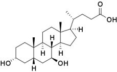 300px-Ursodeoxycholic_acid_acsv_svg