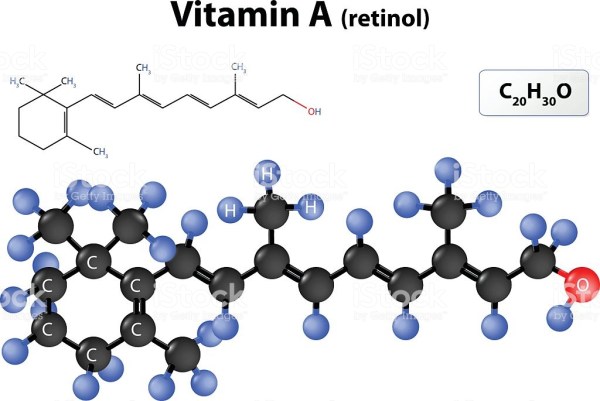 vitamin A. model of vitamin A molecule. Retinol molecular structure