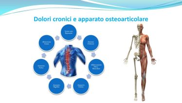 Prova-2_page-0004-1024x579